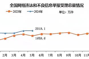 188金宝搏到底怎么登陆截图2